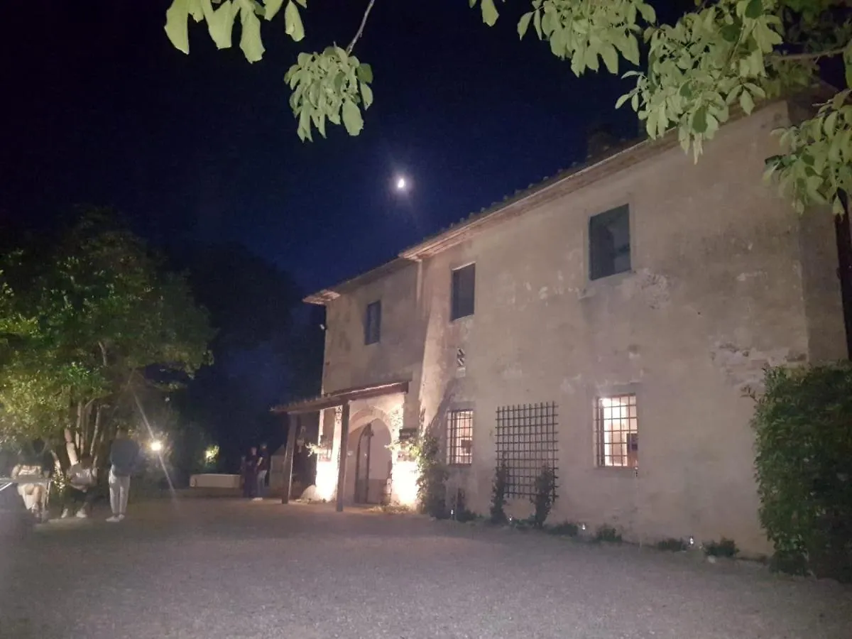 B&B Fattoria Camilla contacts